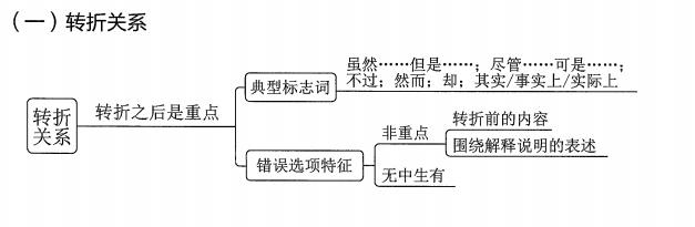 Snipaste2025-01-2010-15-01