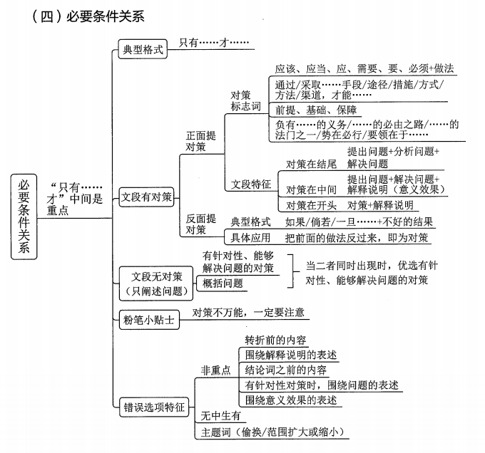 Snipaste2025-01-2010-15-41