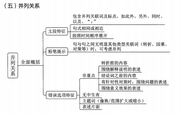 Snipaste2025-01-2010-15-50