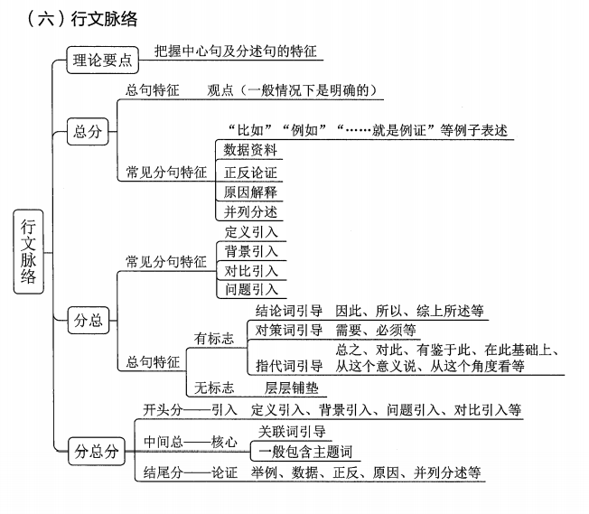 Snipaste2025-01-2010-16-00