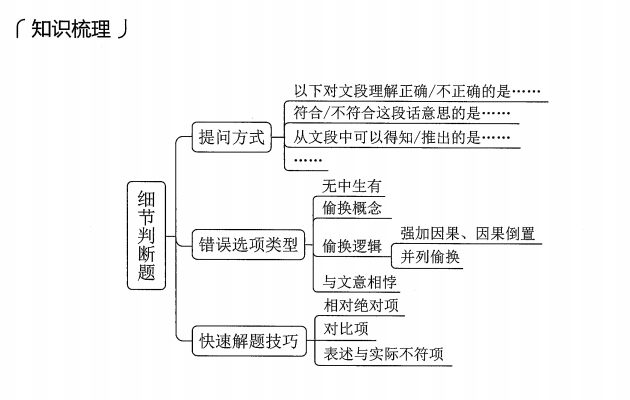 Snipaste2025-01-2010-25-19