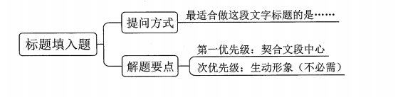 Snipaste2025-01-2010-28-39