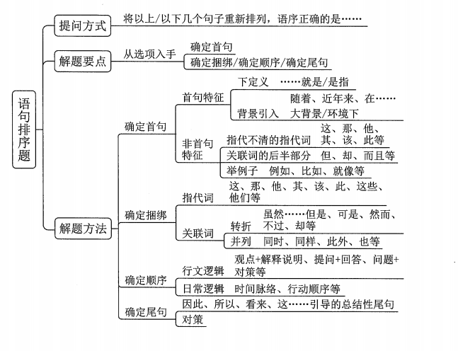 Snipaste2025-01-2010-30-35