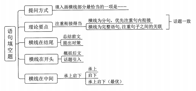 Snipaste2025-01-2010-30-35