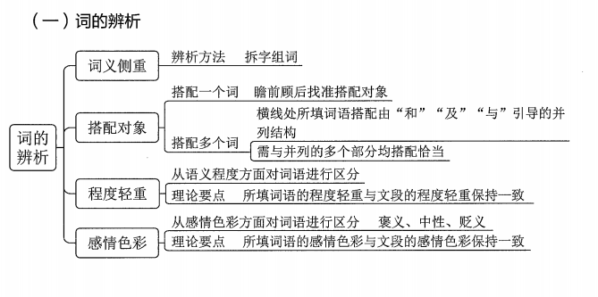 Snipaste2025-01-2010-30-35