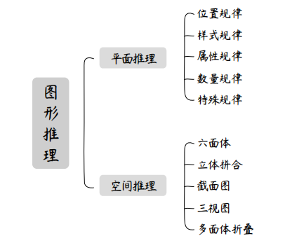 Snipaste2025-01-2010-30-35