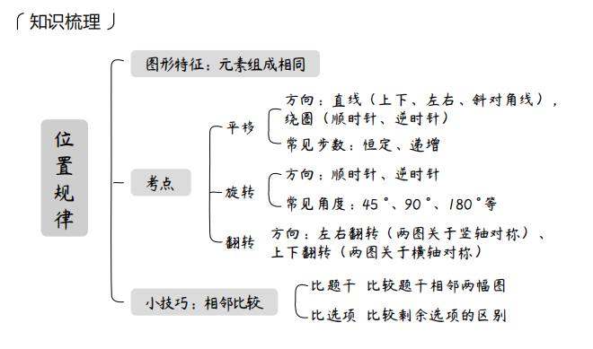 Snipaste2025-01-2010-30-35