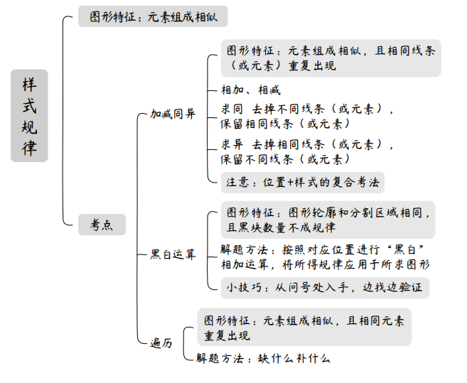 Snipaste2025-01-2010-30-35