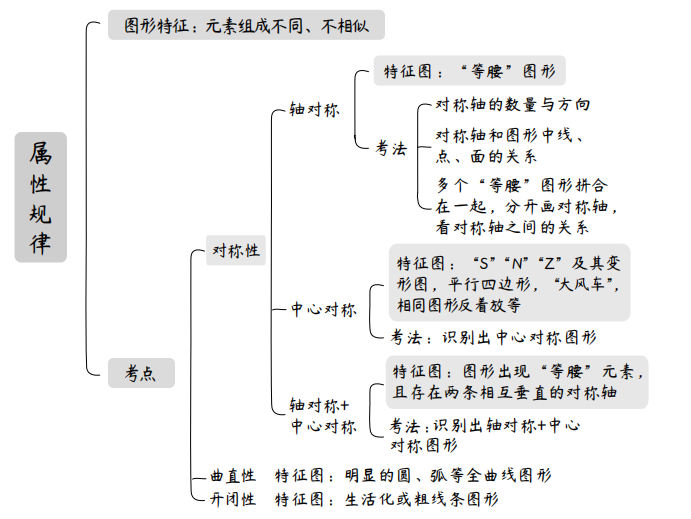 Snipaste2025-01-2010-30-35
