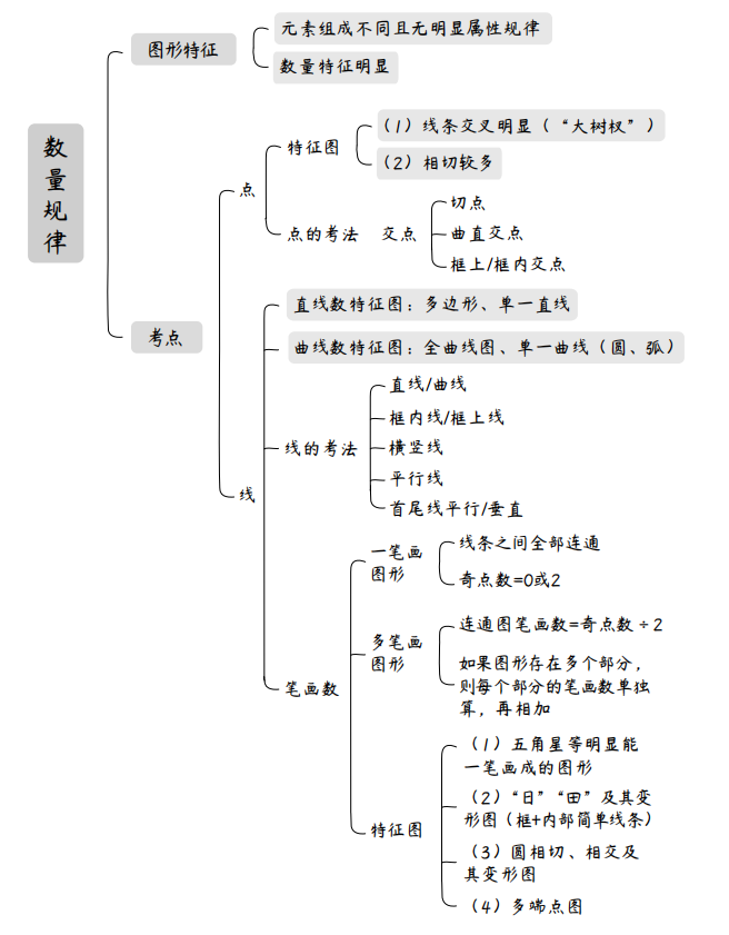 Snipaste2025-01-2010-30-35