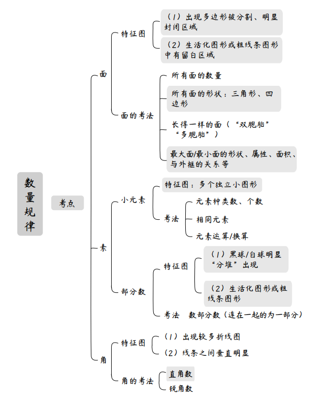 Snipaste2025-01-2010-30-35