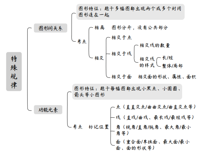Snipaste2025-01-2010-30-35