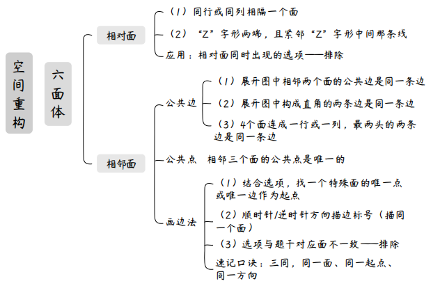 Snipaste2025-01-2010-30-35