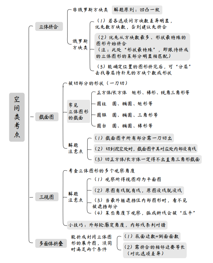 Snipaste2025-01-2010-30-35