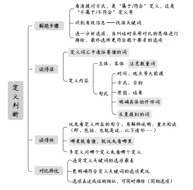 Snipaste2025-01-2010-30-35