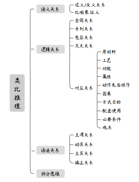 Snipaste2025-01-2010-30-35