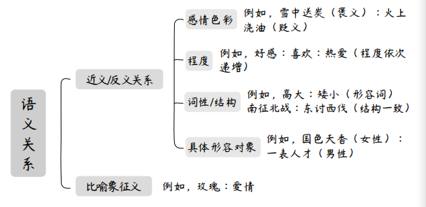 Snipaste2025-01-2010-30-35