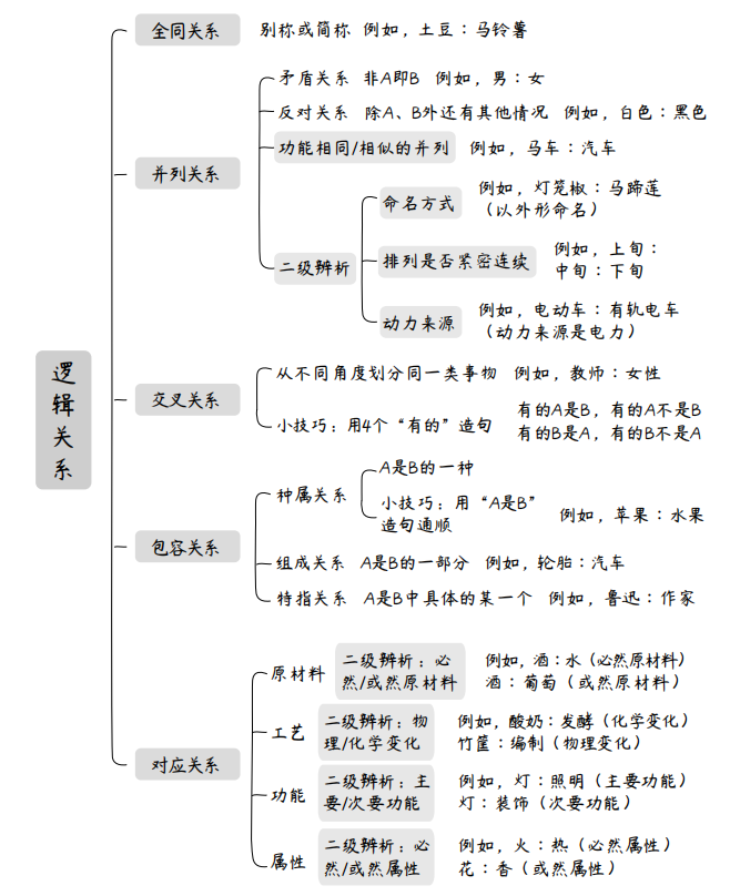 Snipaste2025-01-2010-30-35