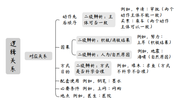 Snipaste2025-01-2010-30-35