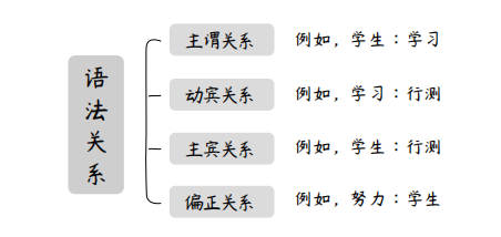 Snipaste2025-01-2010-30-35