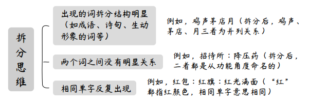 Snipaste2025-01-2010-30-35