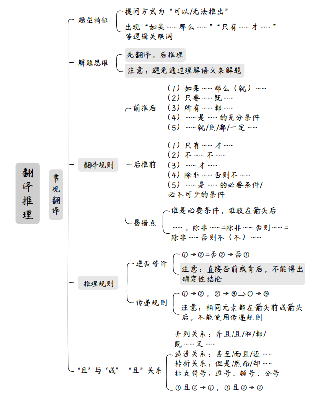 Snipaste2025-01-2010-30-35