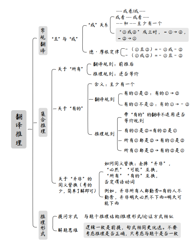 Snipaste2025-01-2010-30-35