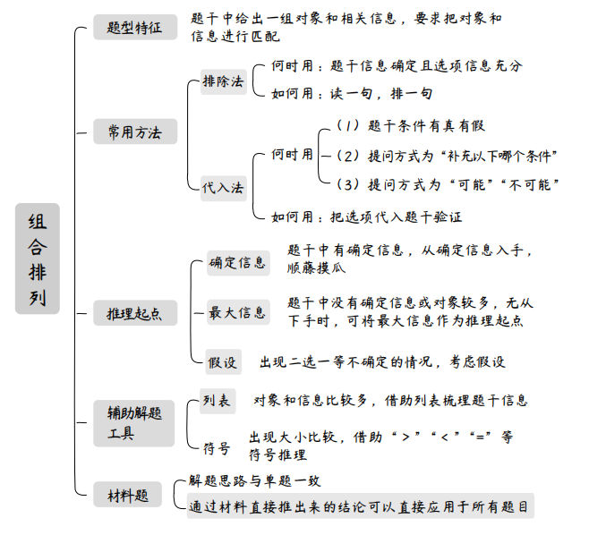 Snipaste2025-01-2010-30-35