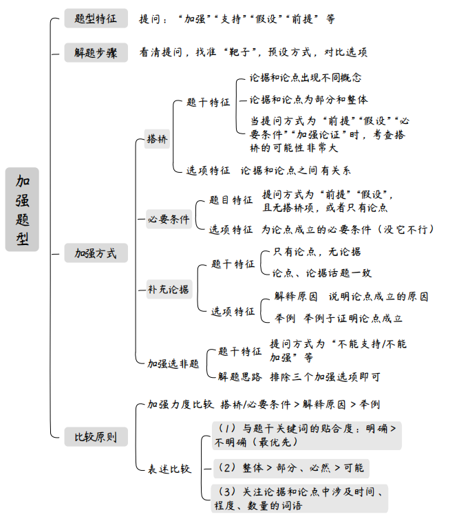 Snipaste2025-01-2010-30-35