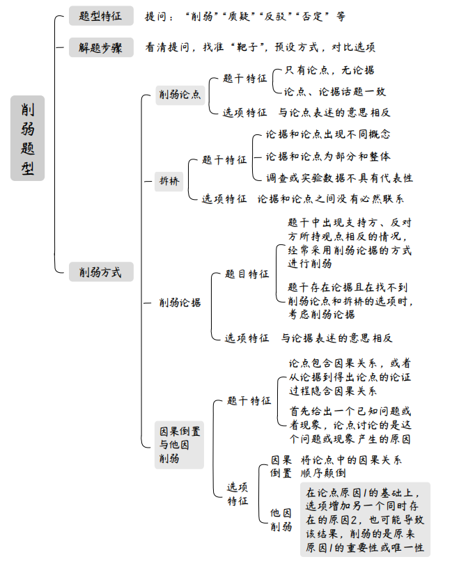 Snipaste2025-01-2010-30-35