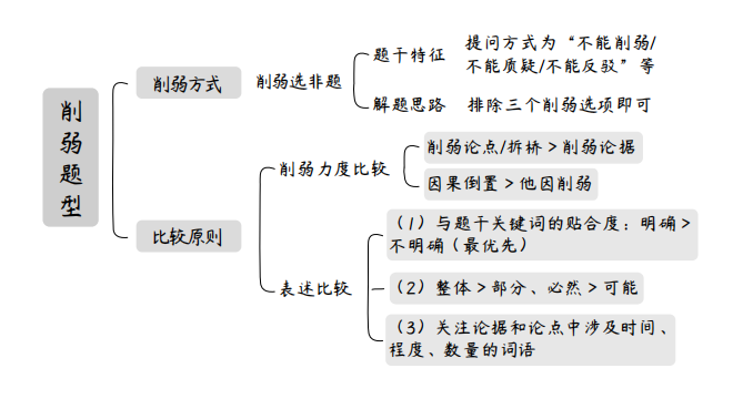Snipaste2025-01-2010-30-35