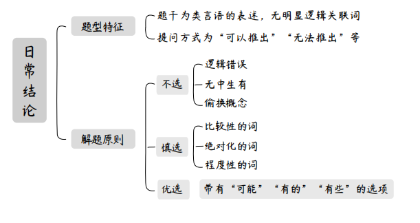 Snipaste2025-01-2010-30-35