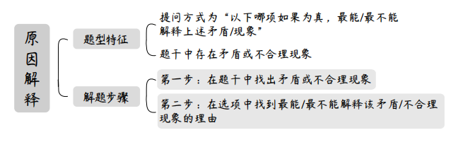 Snipaste2025-01-2010-30-35