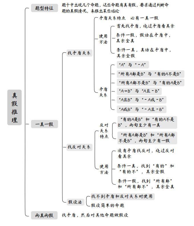 Snipaste2025-01-2010-30-35